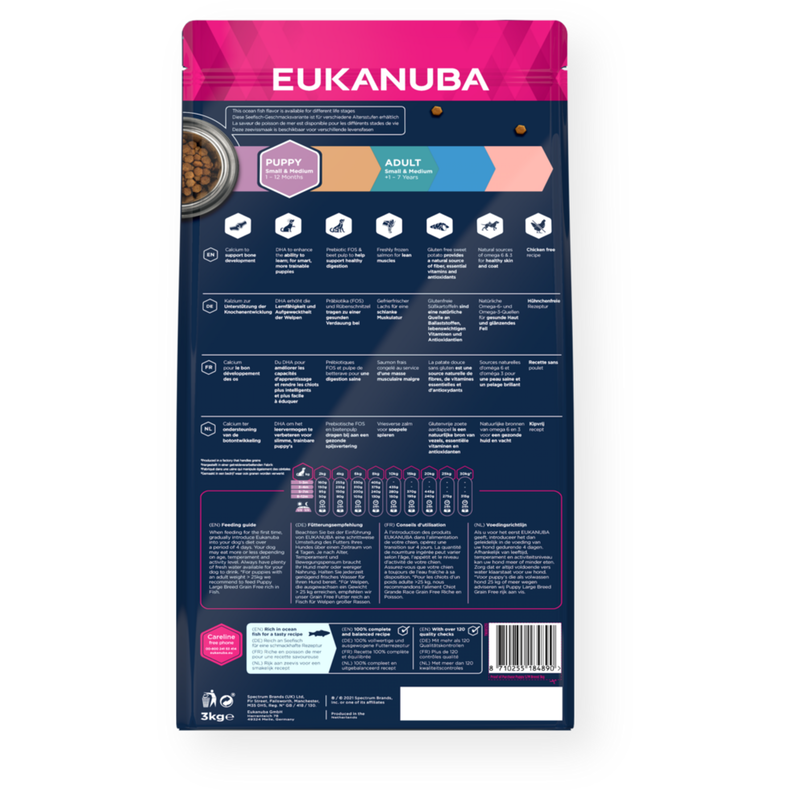 Eukanuba